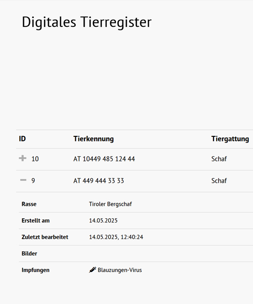 Stallregister Stallregister